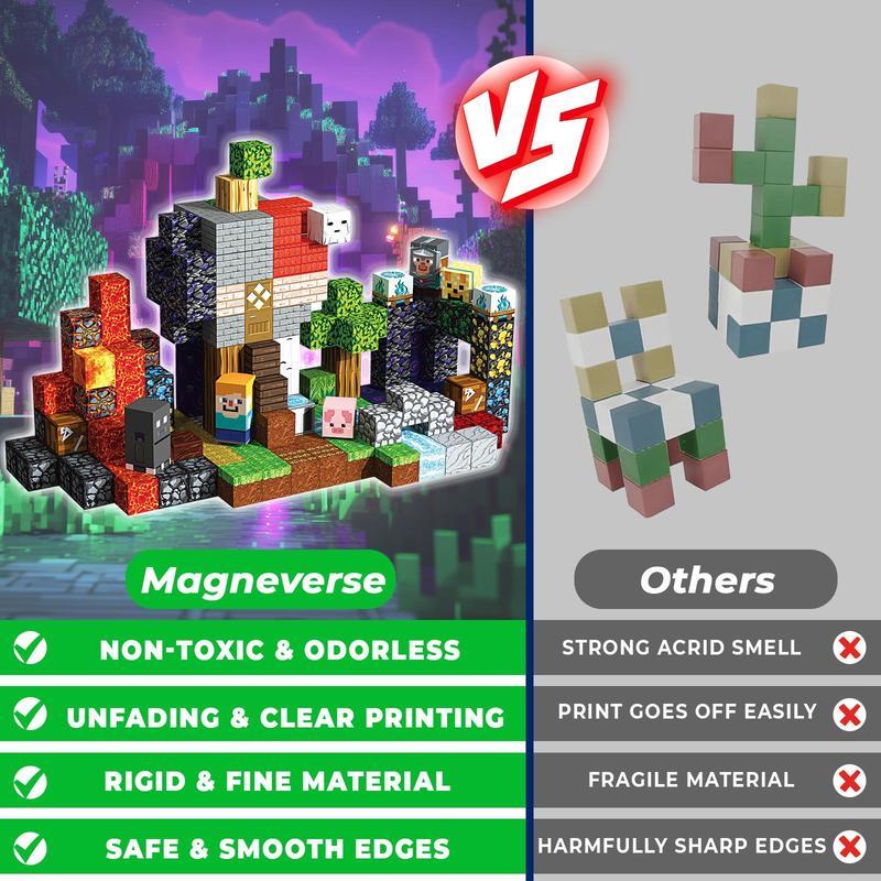 MagniCraft™